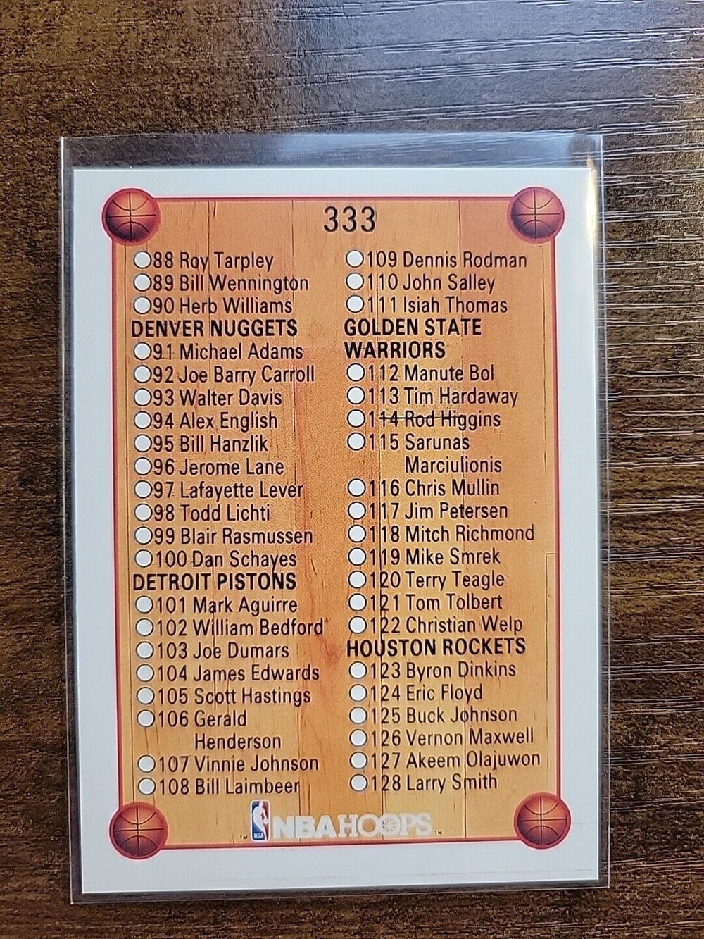 Checklist 1990-1991 NBA Hoops #333 - #88-#167 - NBA - Fresh Pull